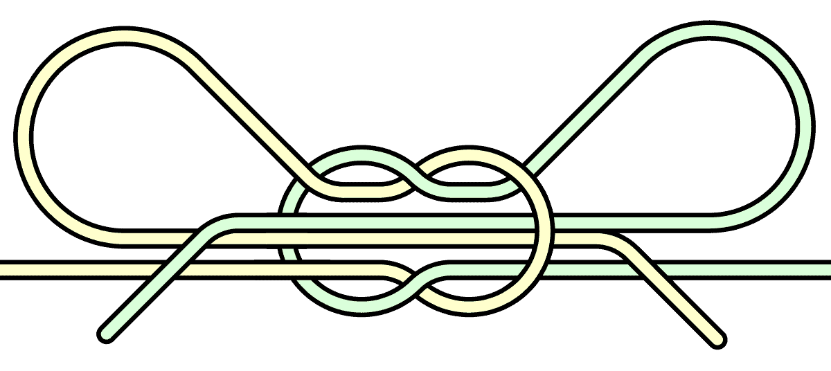 Strikdiploma