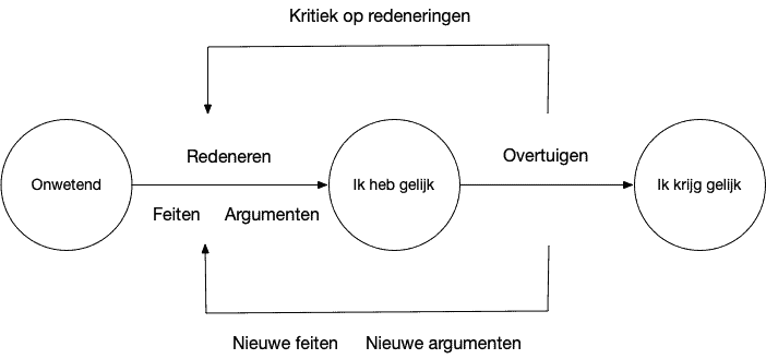 Afbeelding met schermafbeelding
Automatisch gegenereerde beschrijving